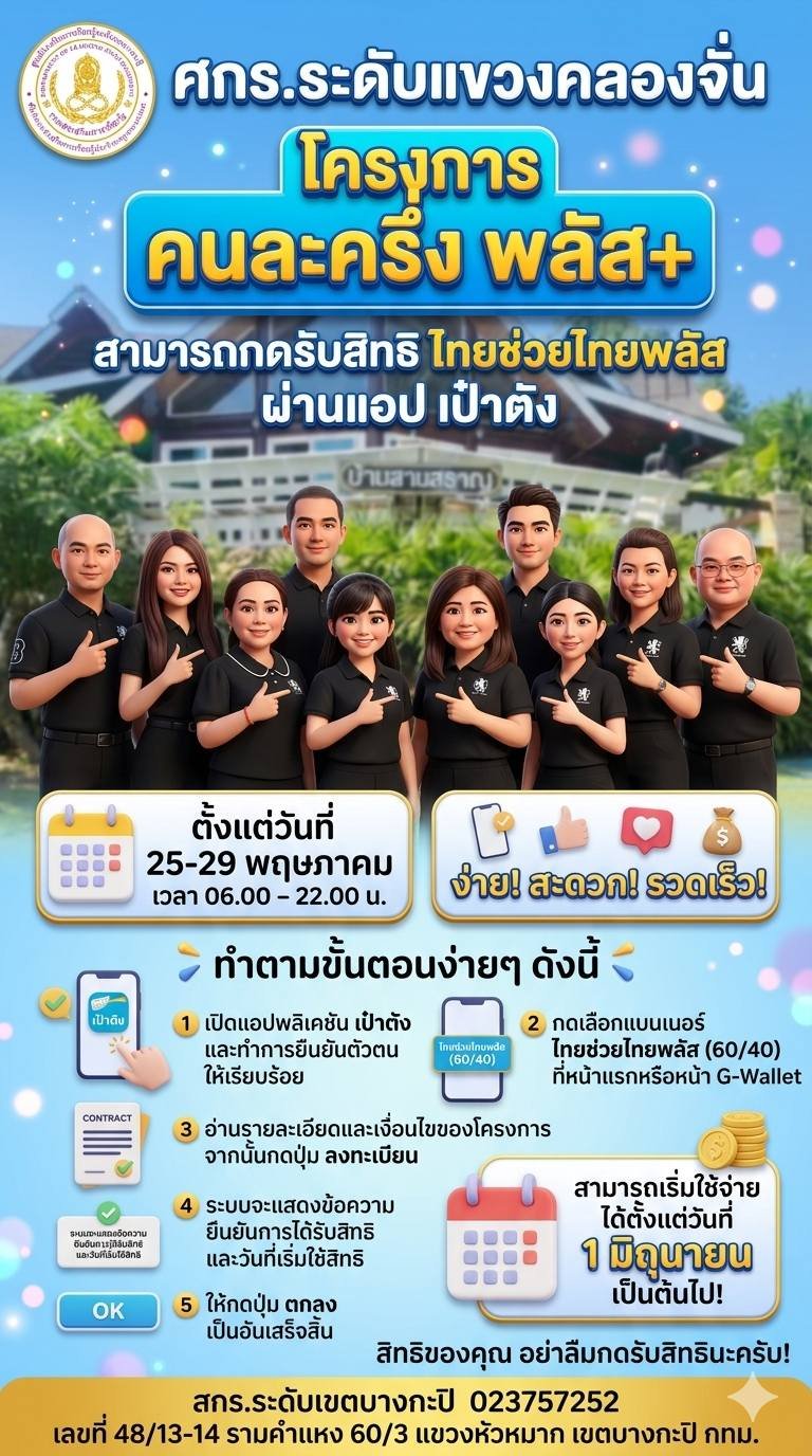 สิทธิ ไทยช่วยไทยพลัส ผ่านแอป เป๋าตัง (60/40)  