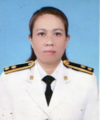 อภิญญา ทับทิมพราย